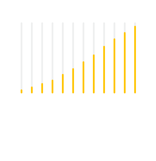Удобная сквозная аналитика